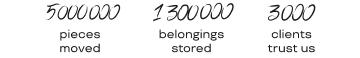 "5000000 pieces moved", "1300000 belongings stored", and "3000 clients trust us".